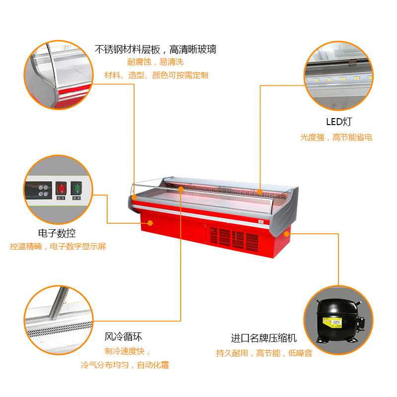 鲜肉冷藏柜细节图