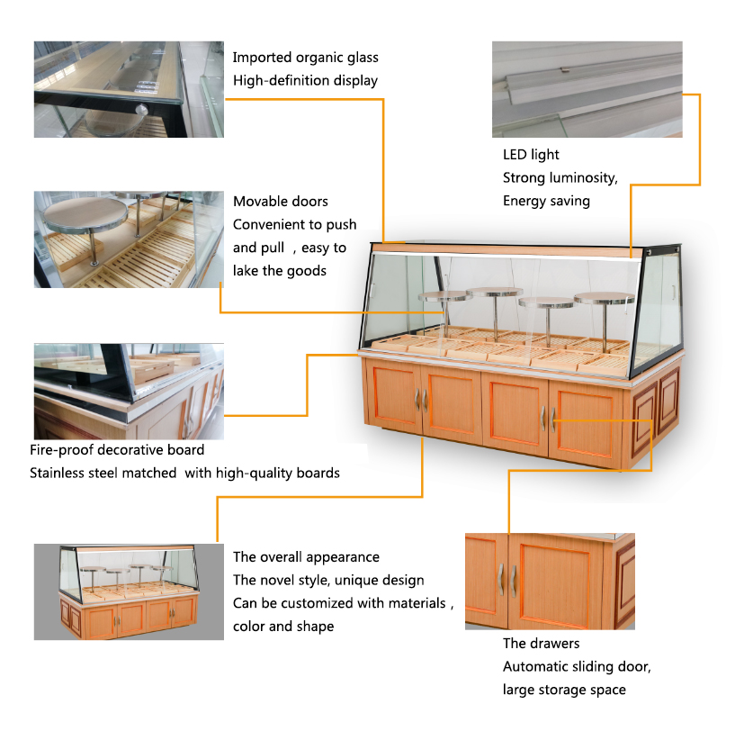 Detailed Description of Bread Display Stand