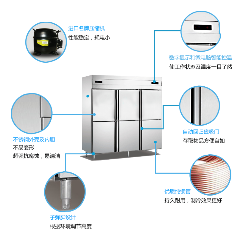 厨房六门立式不锈钢门冷柜