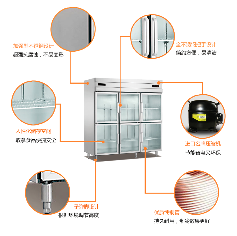 厨房六门立式不锈钢玻璃门冷柜