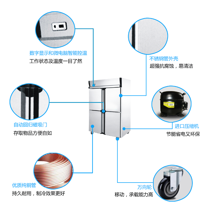 厨房四门立式不锈钢门冷柜