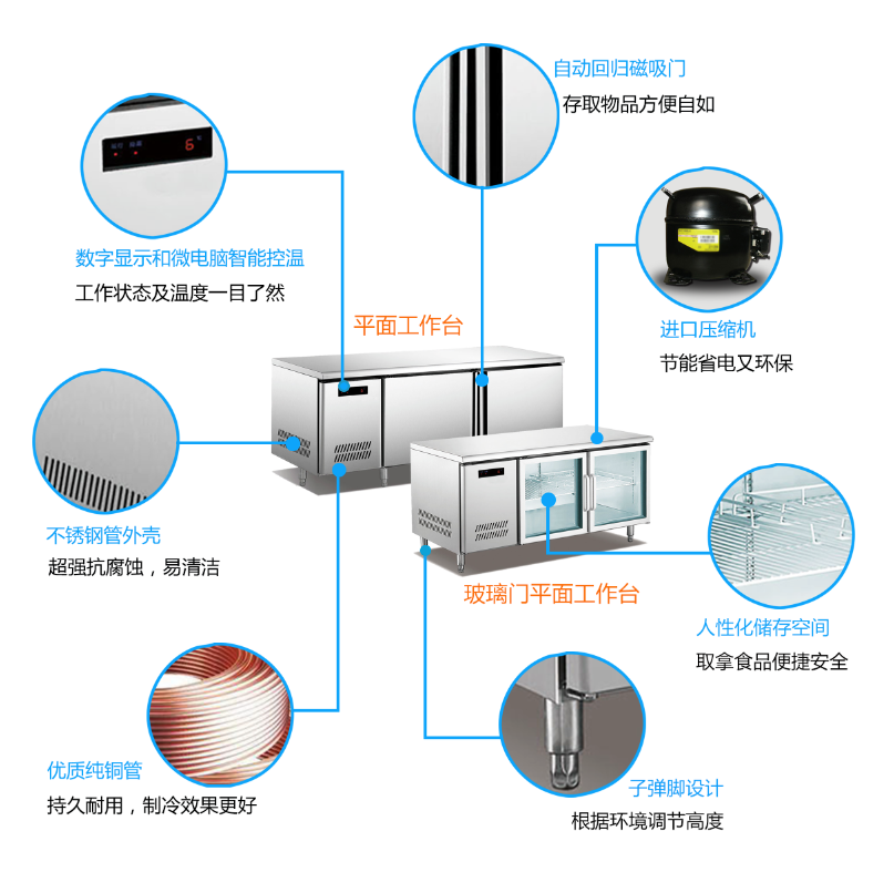 厨房平面工作台