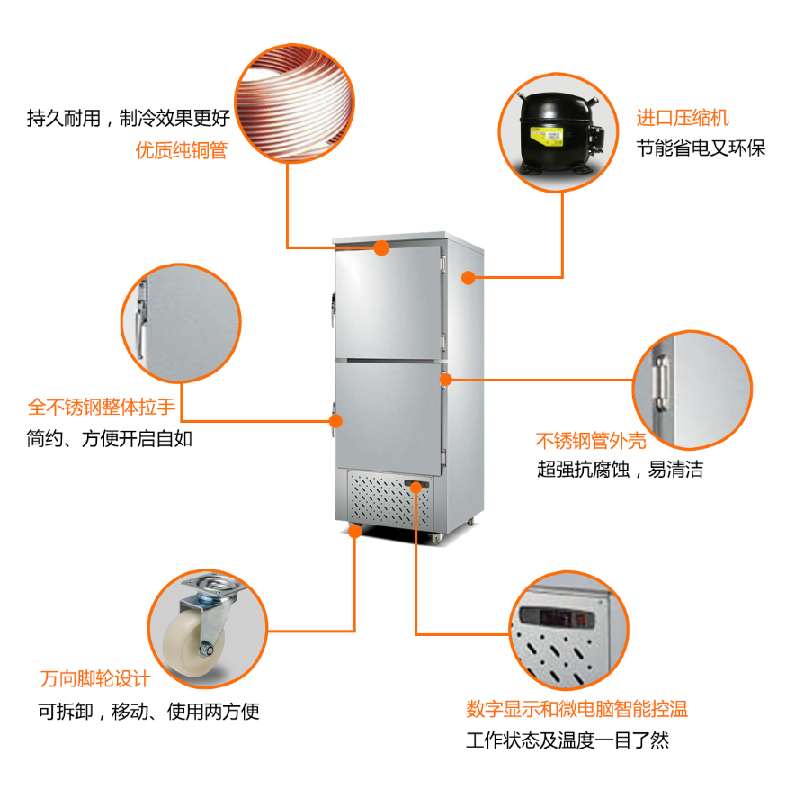 厨房立式两门不锈钢冷柜