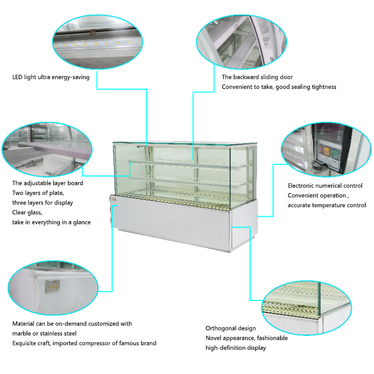 Detailed Description of Cake Display Case