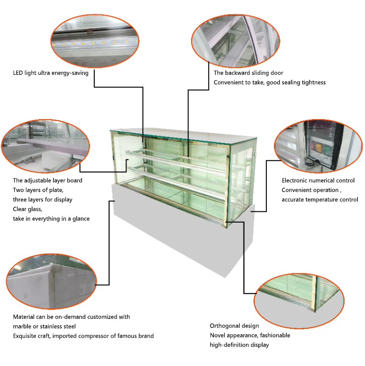 Detailed Description of Cake Display Case