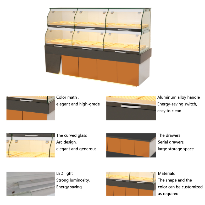 Detailed Description of Bread Display Stand